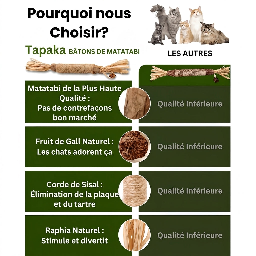 Tapaka® Bâtonnets dentaires naturels au matatabi